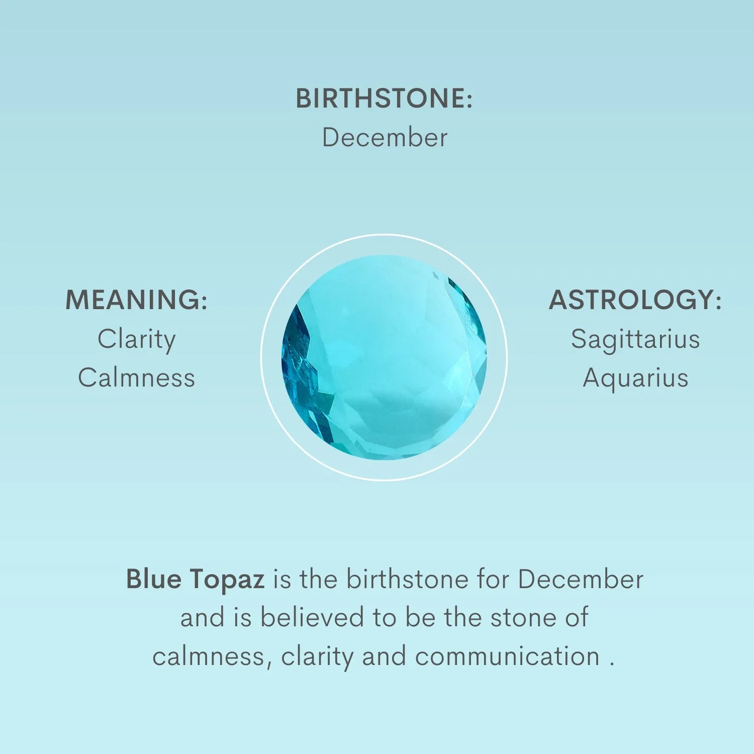 Birthstone Topaz Necklace - December