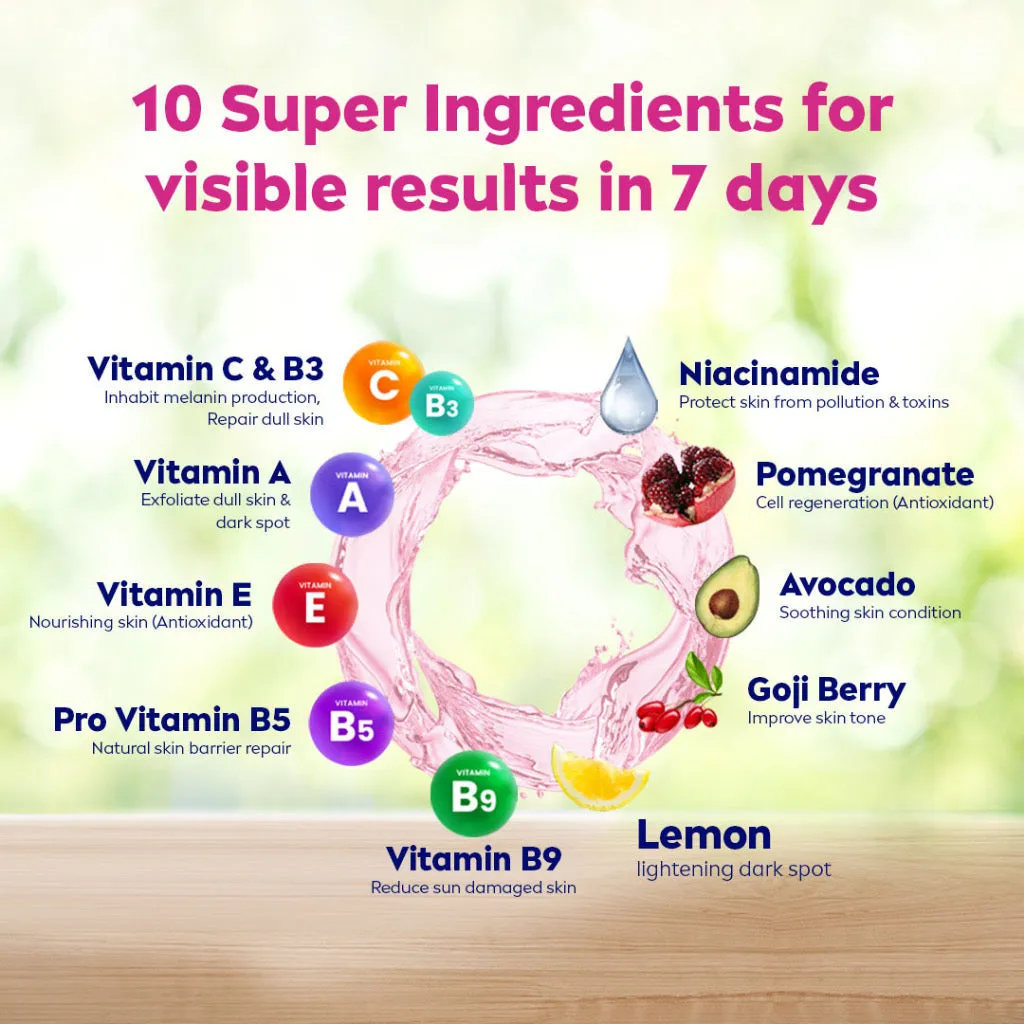 NIVEA Body Extra Bright Super 10 Vitamin Lotion 320ml